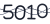 更换验证码